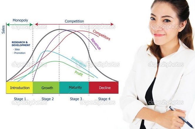 Thumbnail Life Cycle Costing