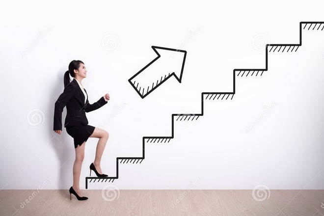 Thumbnail Career Path and Human Capital Development Analysis