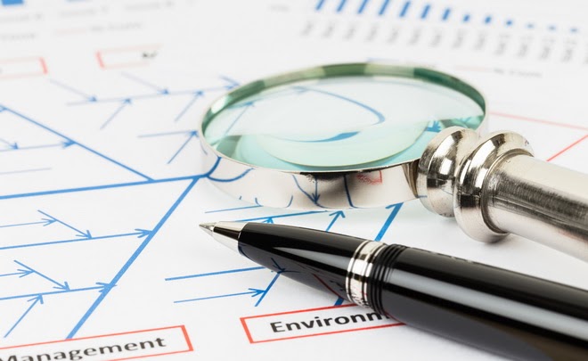 Thumbnail Root Cause Failure Analysis