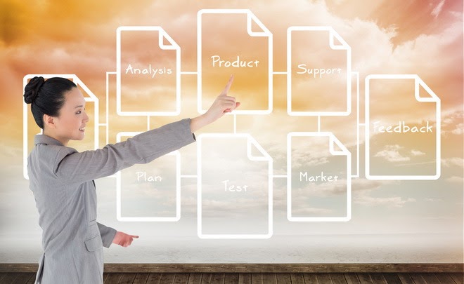 Thumbnail Online Training – Business Process Mapping