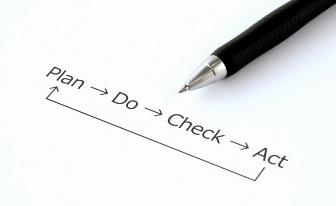 Thumbnail Online Training – Optimizing PDCA (Plan-Do-Check-Act)
